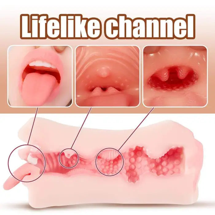 5.9 Inch Pocket Pussy Realistic Mouth With 3D Teeth And Tongue