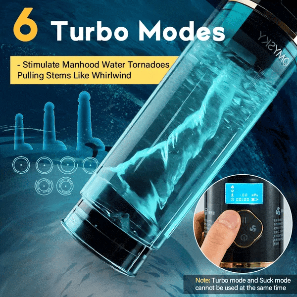 Fun Still™ QMYSKY 6 Hydrotherapy with Display Male Enhancement Water Penis Pump