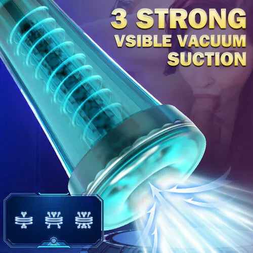 Fun Still™ LUCAS 3 Sucking Transparent Vacuum Penis Pump
