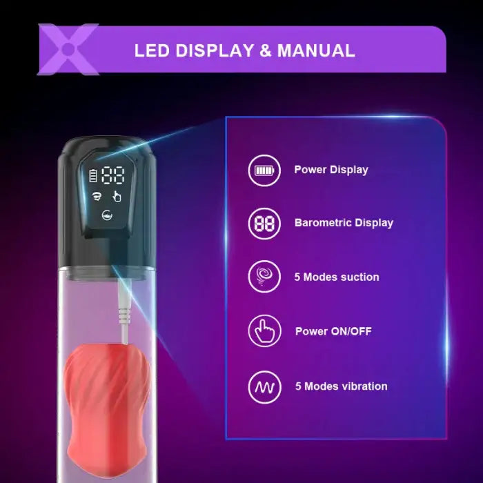 Fun Still™ Electric Dick Enlarger for Men Erection with 5 Training Pressure and 5 Vibration Modes