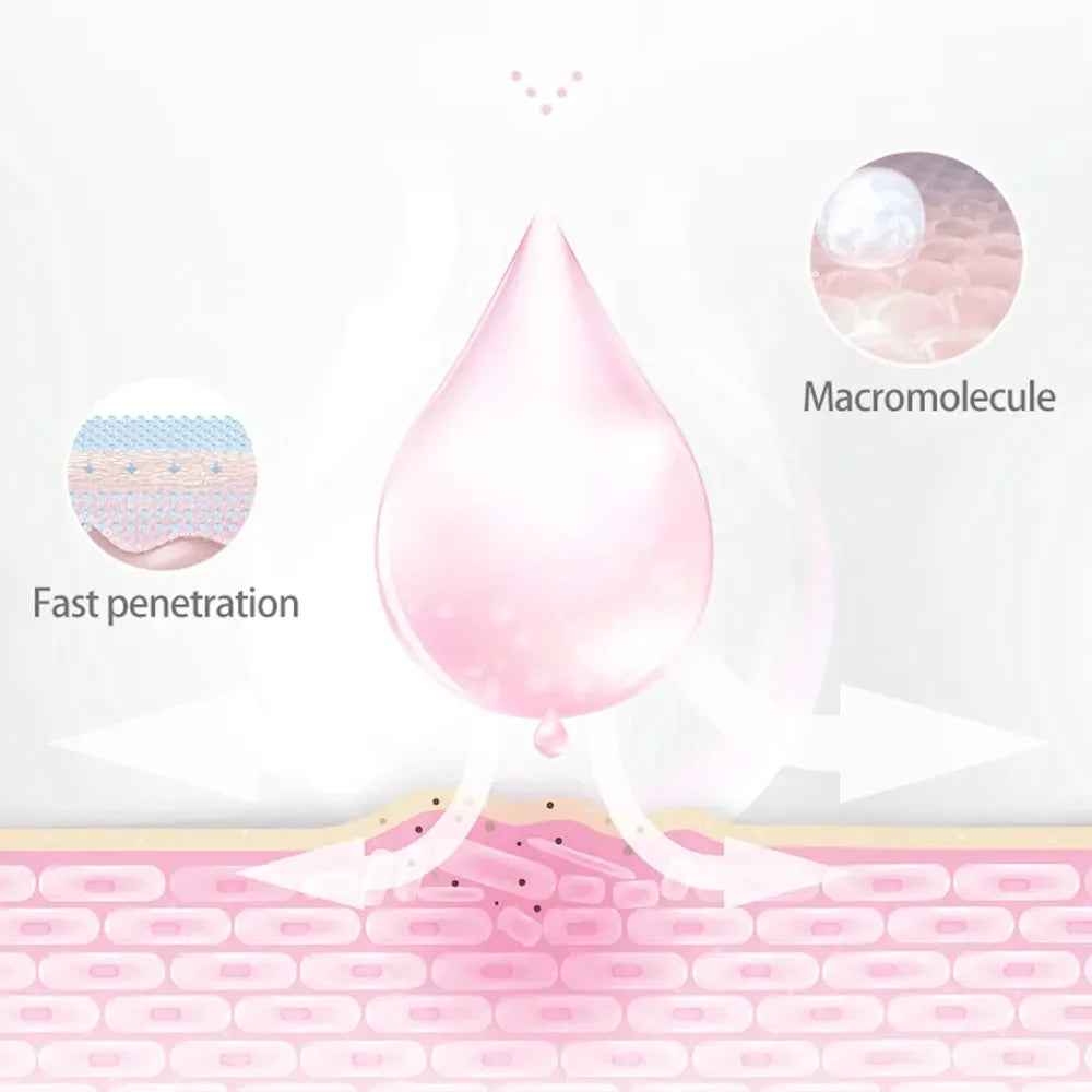 Water-Based Personal Lubricant