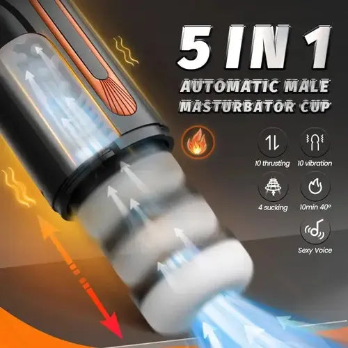 Fun Still™ 10 Thrusting 10 Vibrating 3 Sucking Heating Male Masturbator