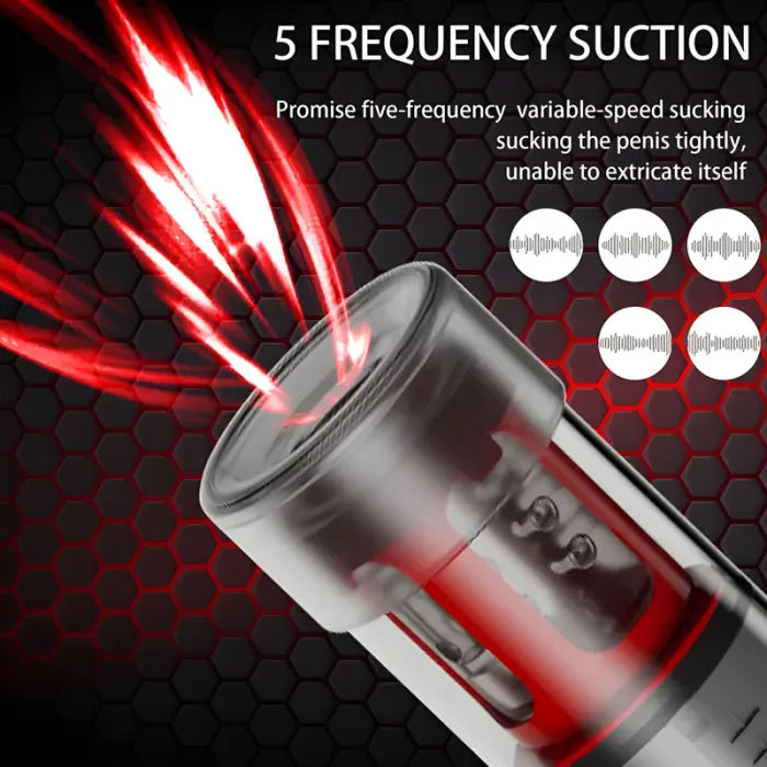 Fun Still™ 5 Sucking 5 Rotating Vibrating Penis Pump and Masturbator