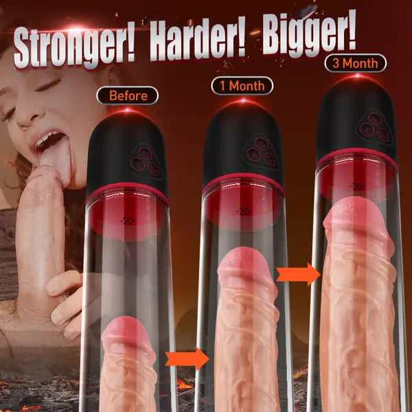 Fun Still™ S-Hande 3 Sucking 9 Vibrating Penis Enlargement Pump