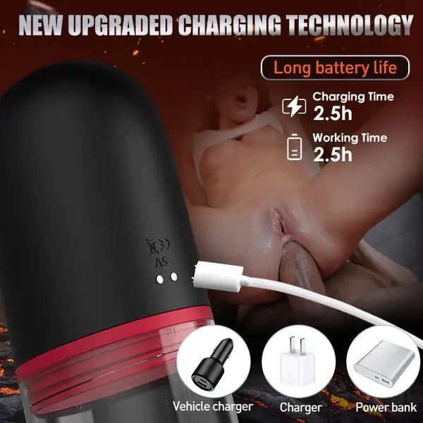 Fun Still™ S-Hande 3 Sucking 9 Vibrating Penis Enlargement Pump